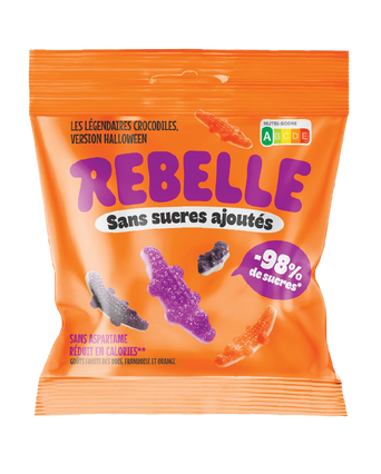 Crocodiles Halloween